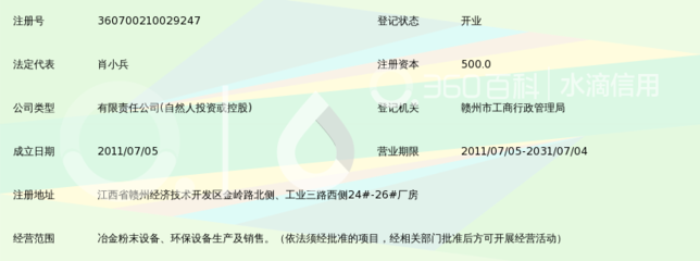 赣州力信达冶金科技
